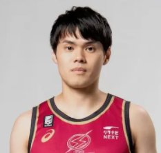 https://img.kupper.com.cn/img/basketball/player/43bac37d6116bbdb555d4ed9d64a2918.png