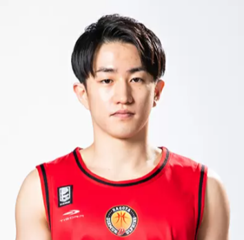 https://img.kupper.com.cn/img/basketball/player/717fbfdd972085766aad69a0640dce00.png